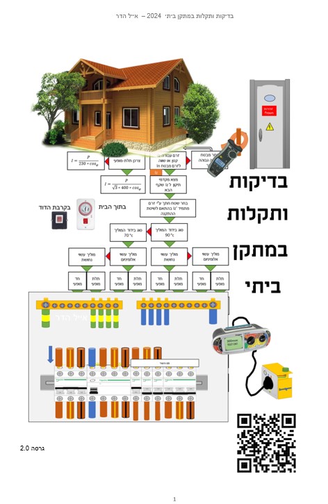 בדיקות במתקן ביתי
